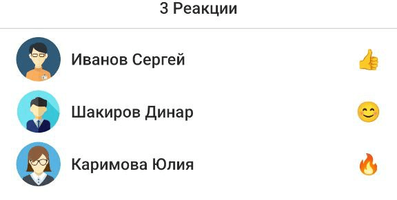 Просмотр реакций