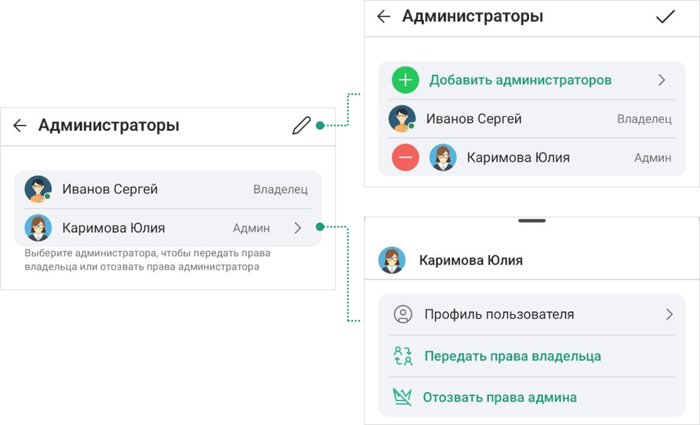 Администраторы