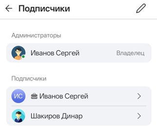 Подписчики канала