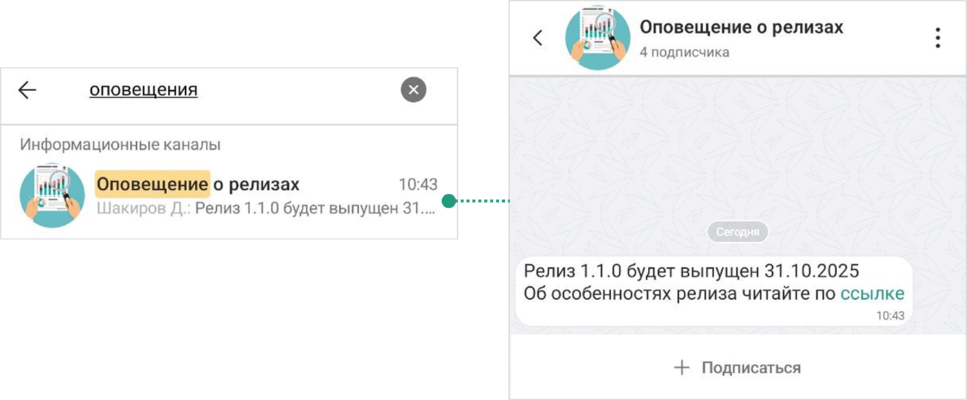 Подписаться