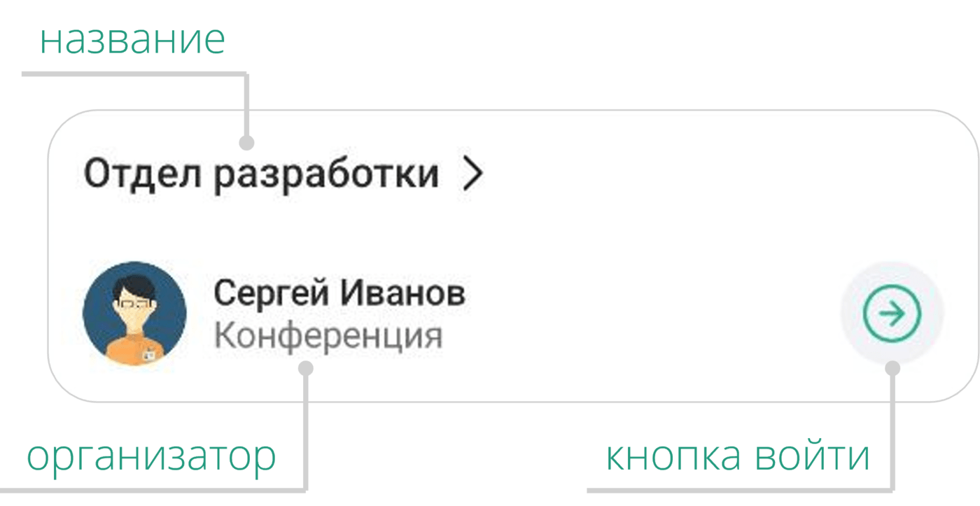 Карточка комнаты