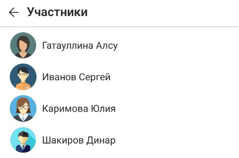 История звонок Участники