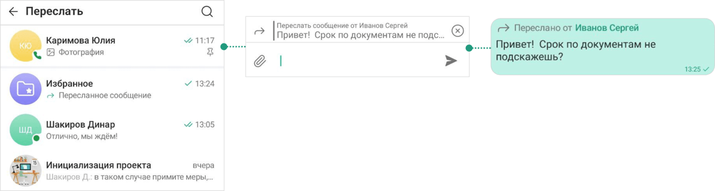 Пересылка сообщения