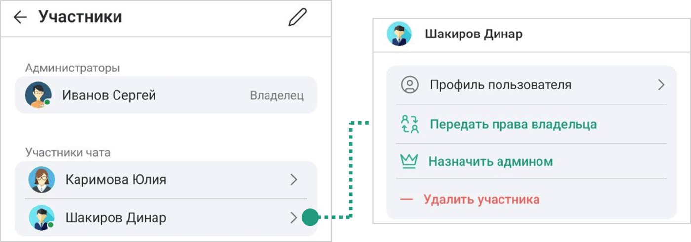 Подраздел Участники