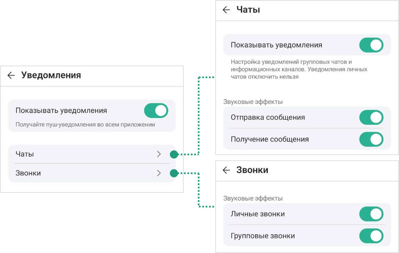 Уведомления