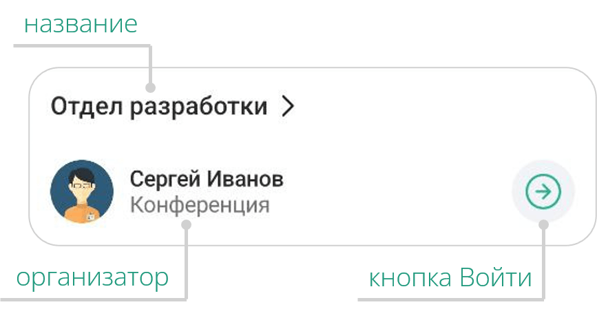 Карточка комнаты