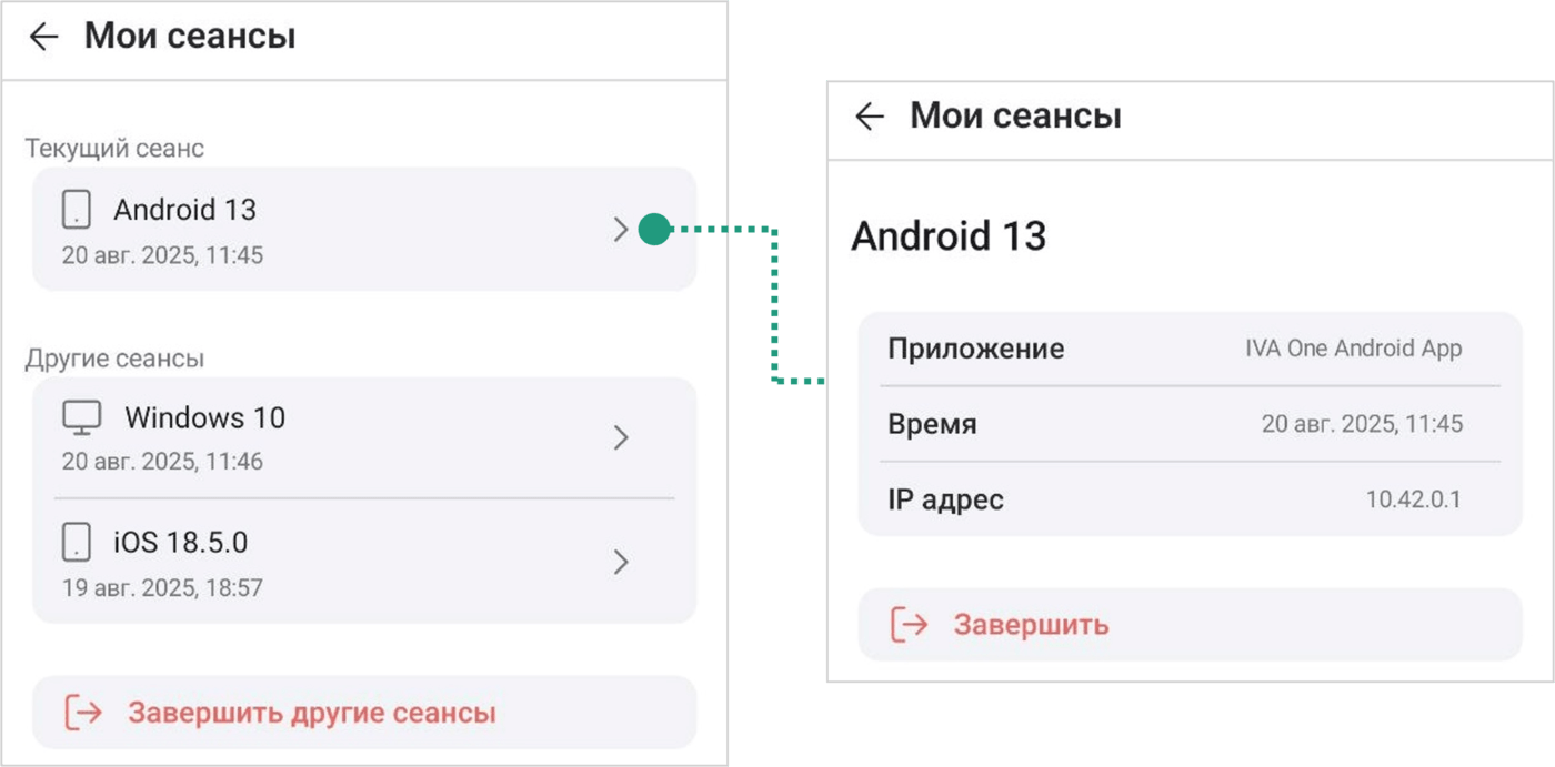Мои сессии