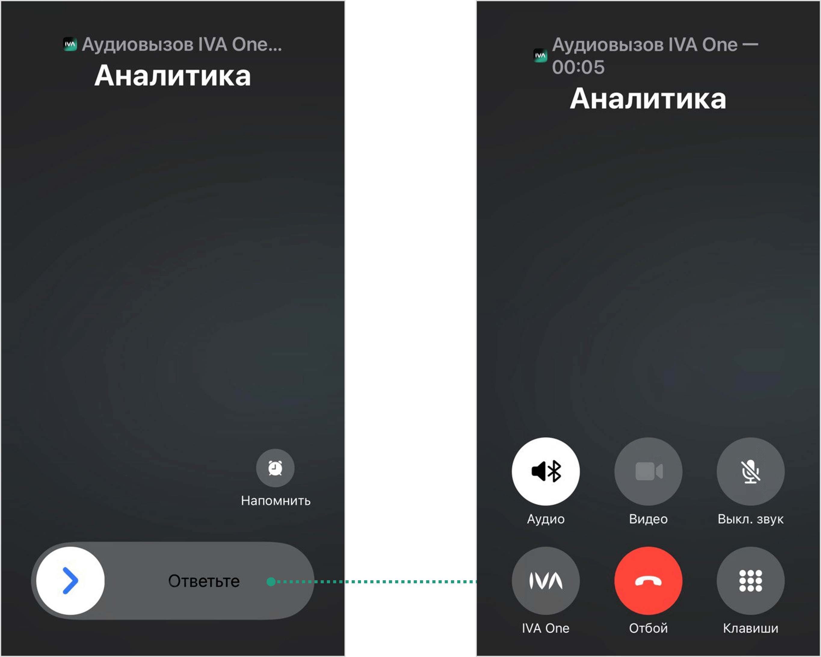 Звонок на заблокированном устройстве