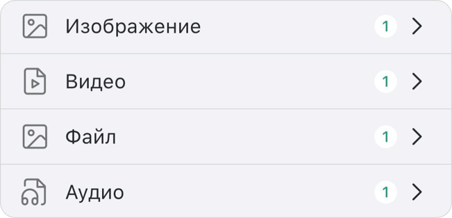 Галерея чата