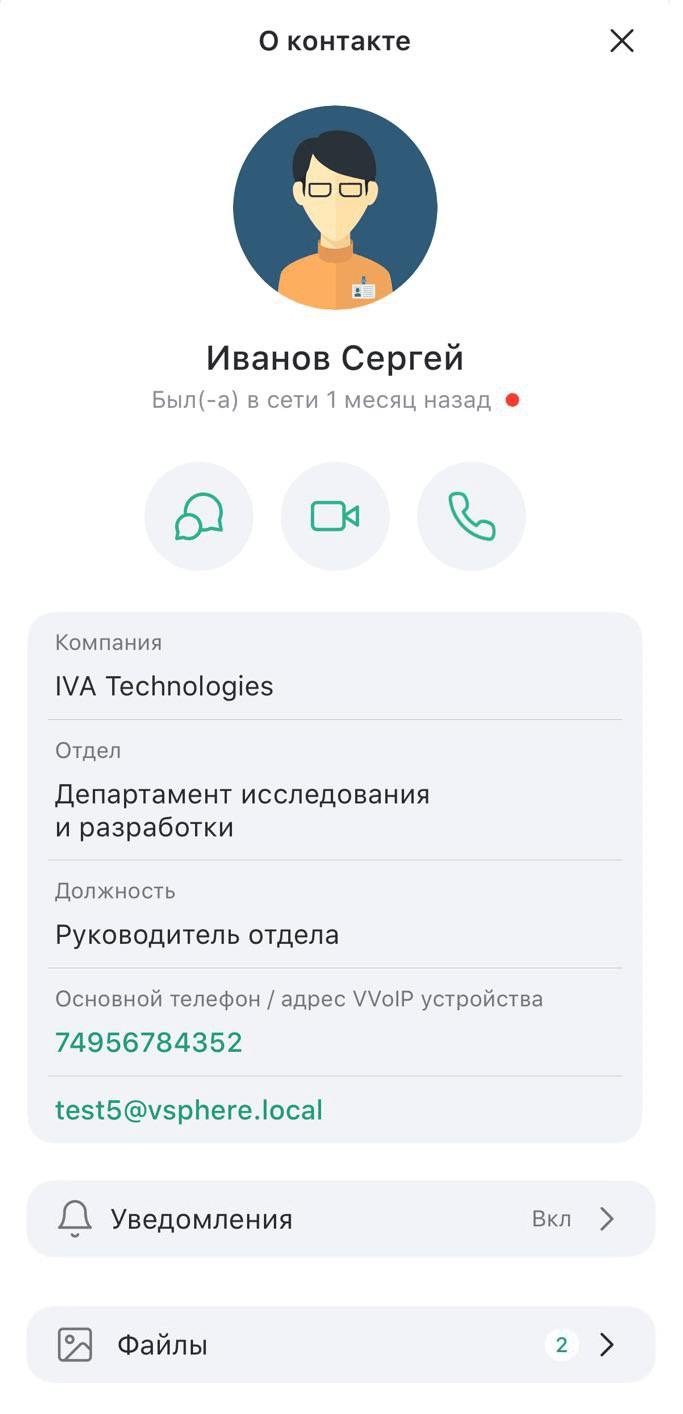 Профиль контакта