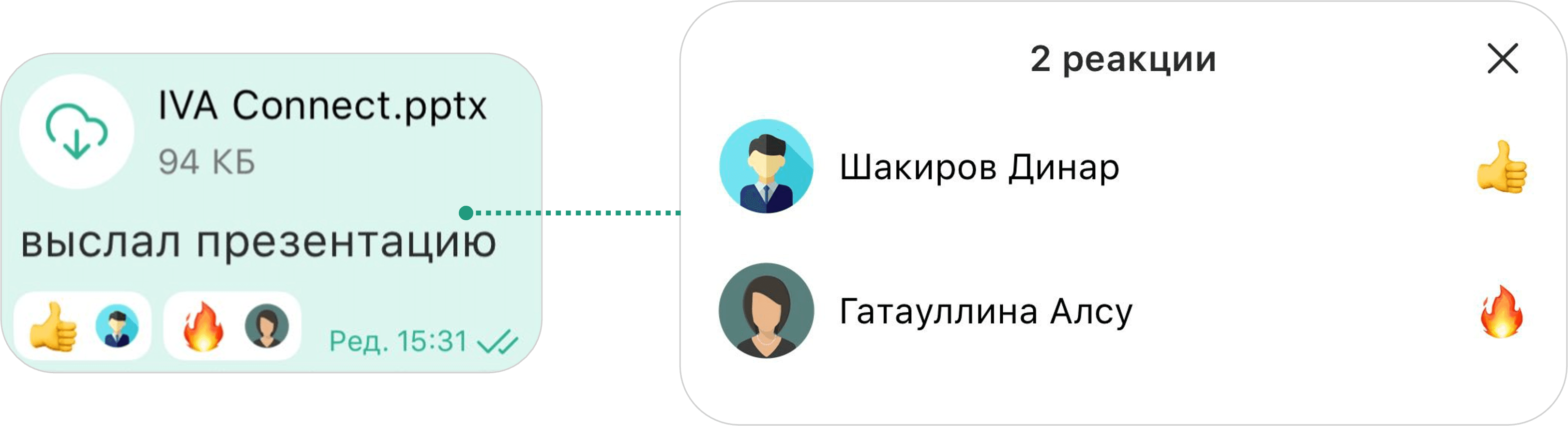 Просмотр реакций