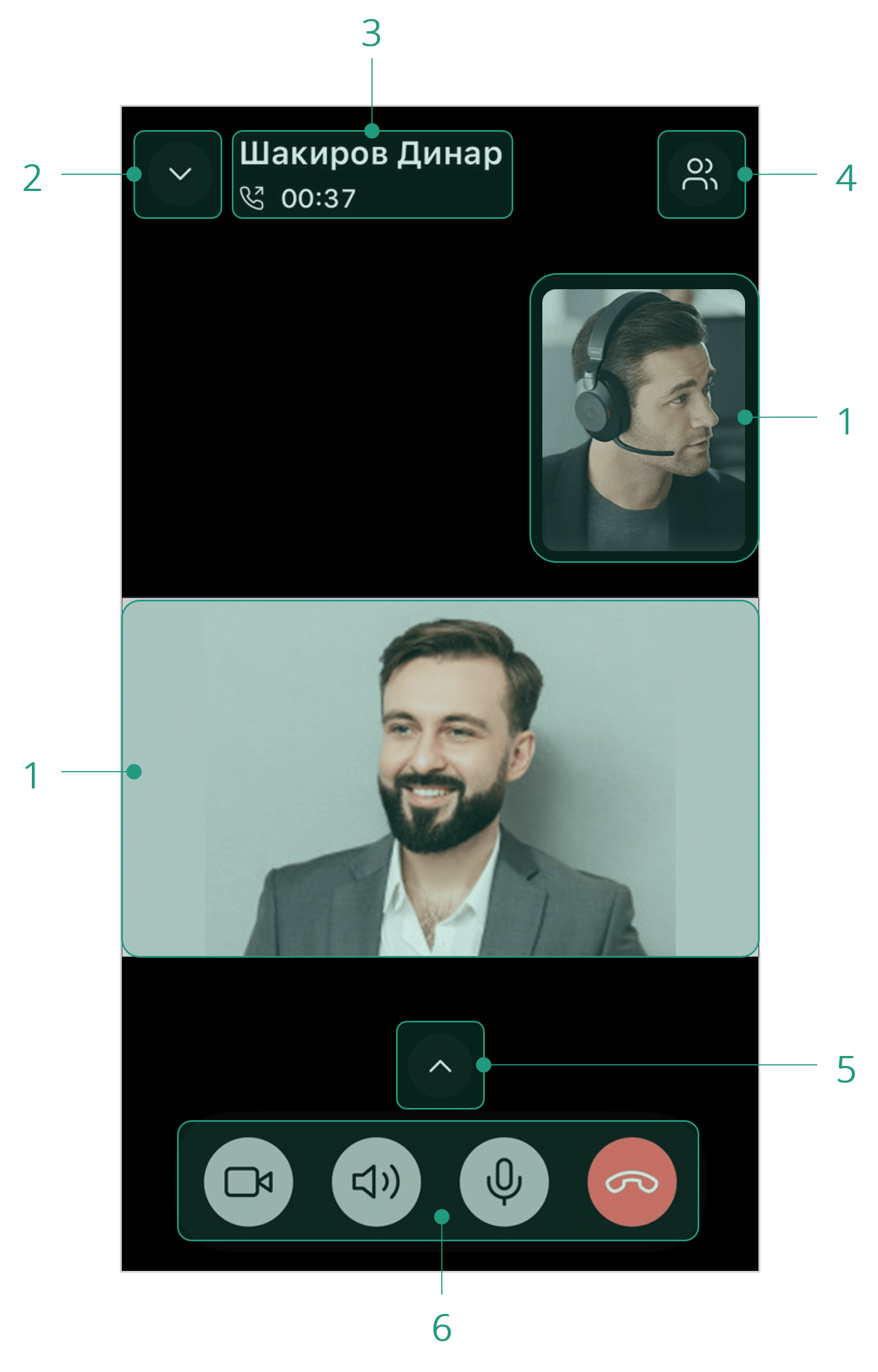 Рабочая область звонка