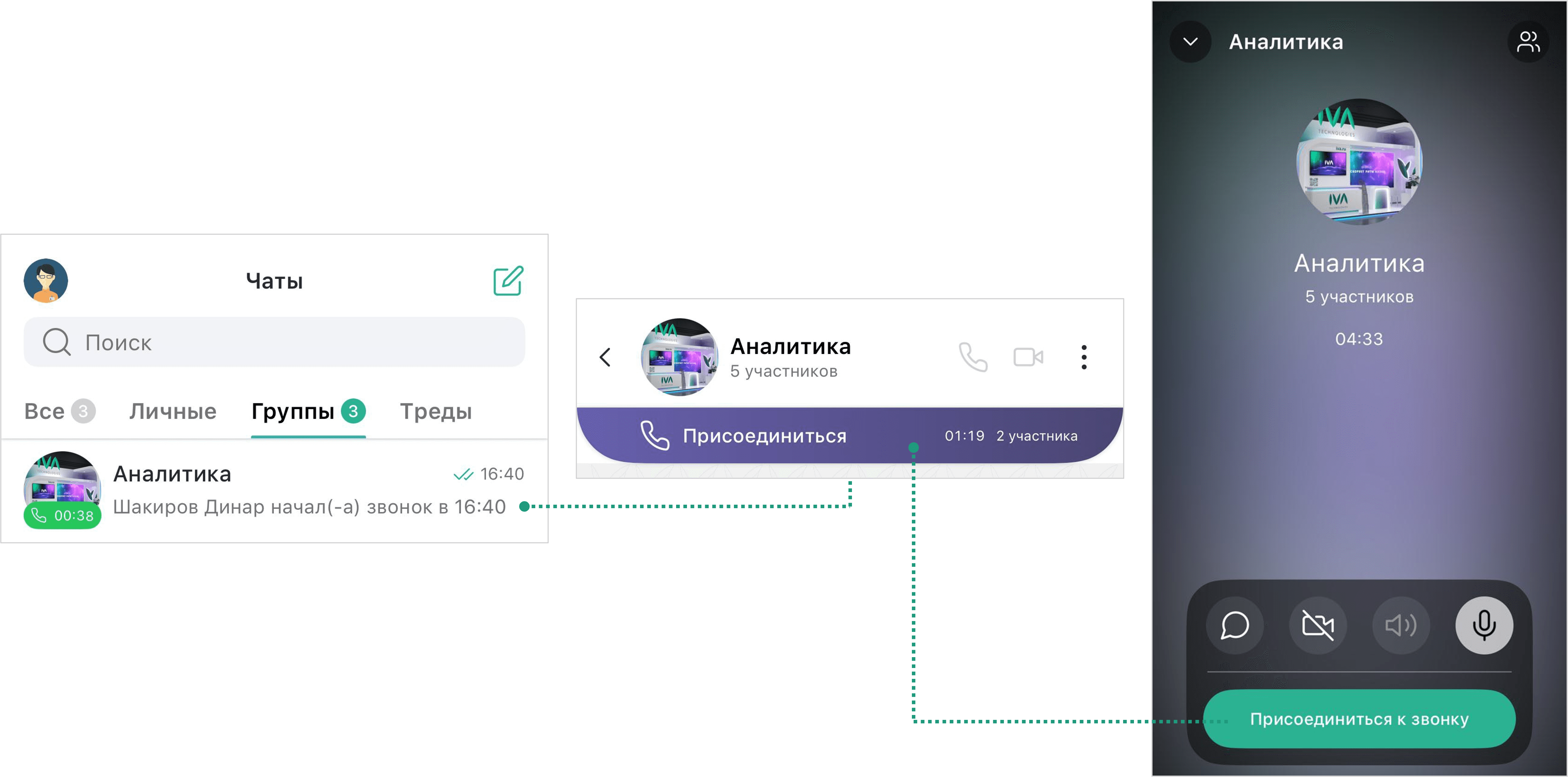 Подключение к отклоненному вызову