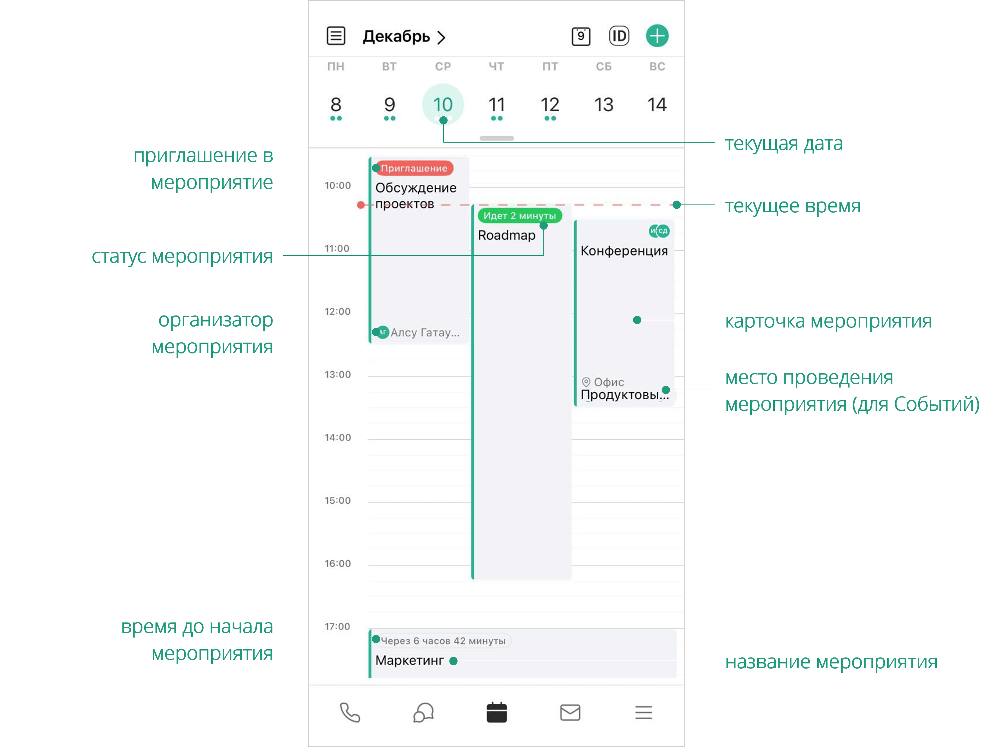 Лист мероприятий