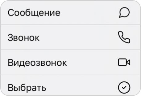 Контекстное меню действий над контактами
