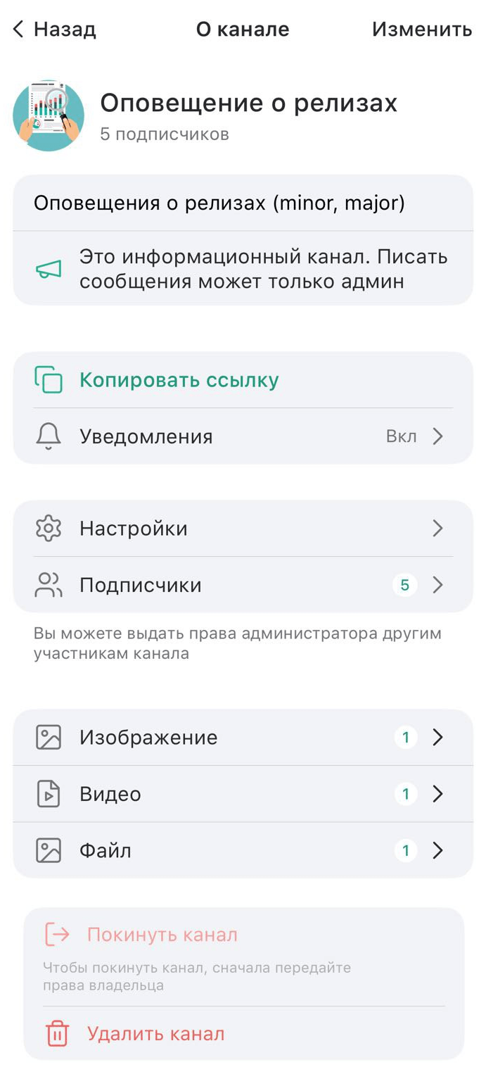 Профиль информационного канала