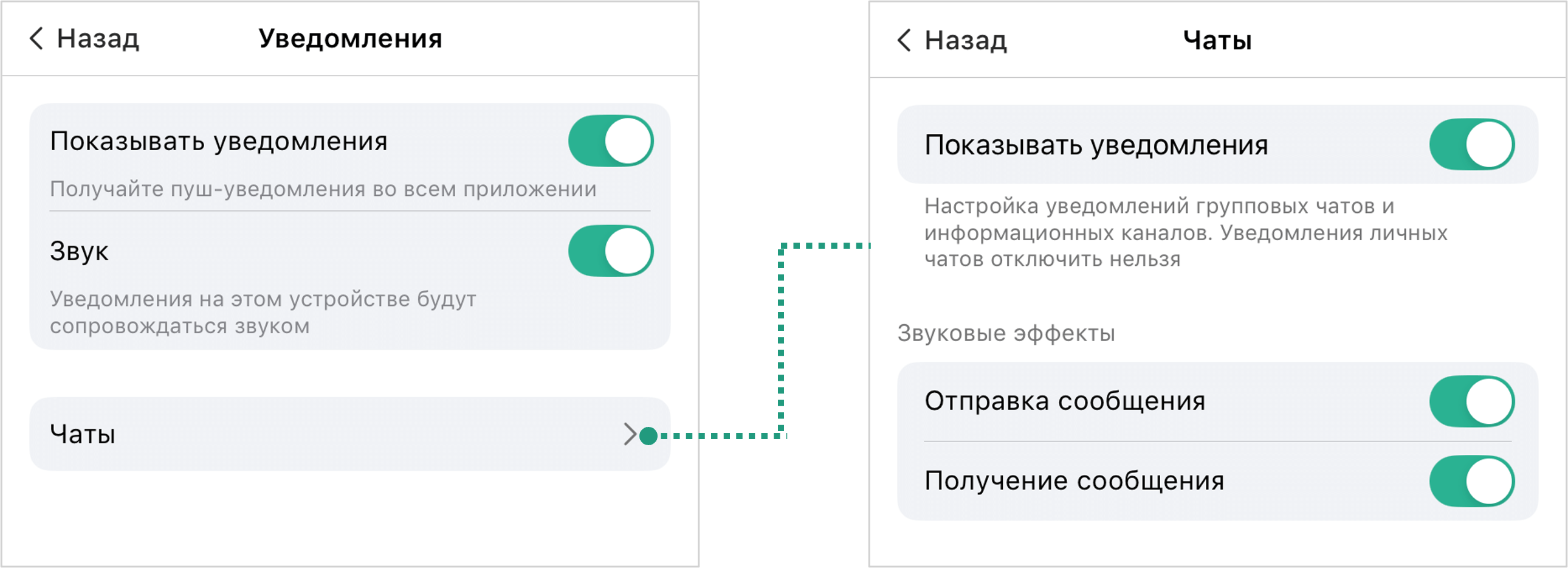 Настройка уведомлений в чатах