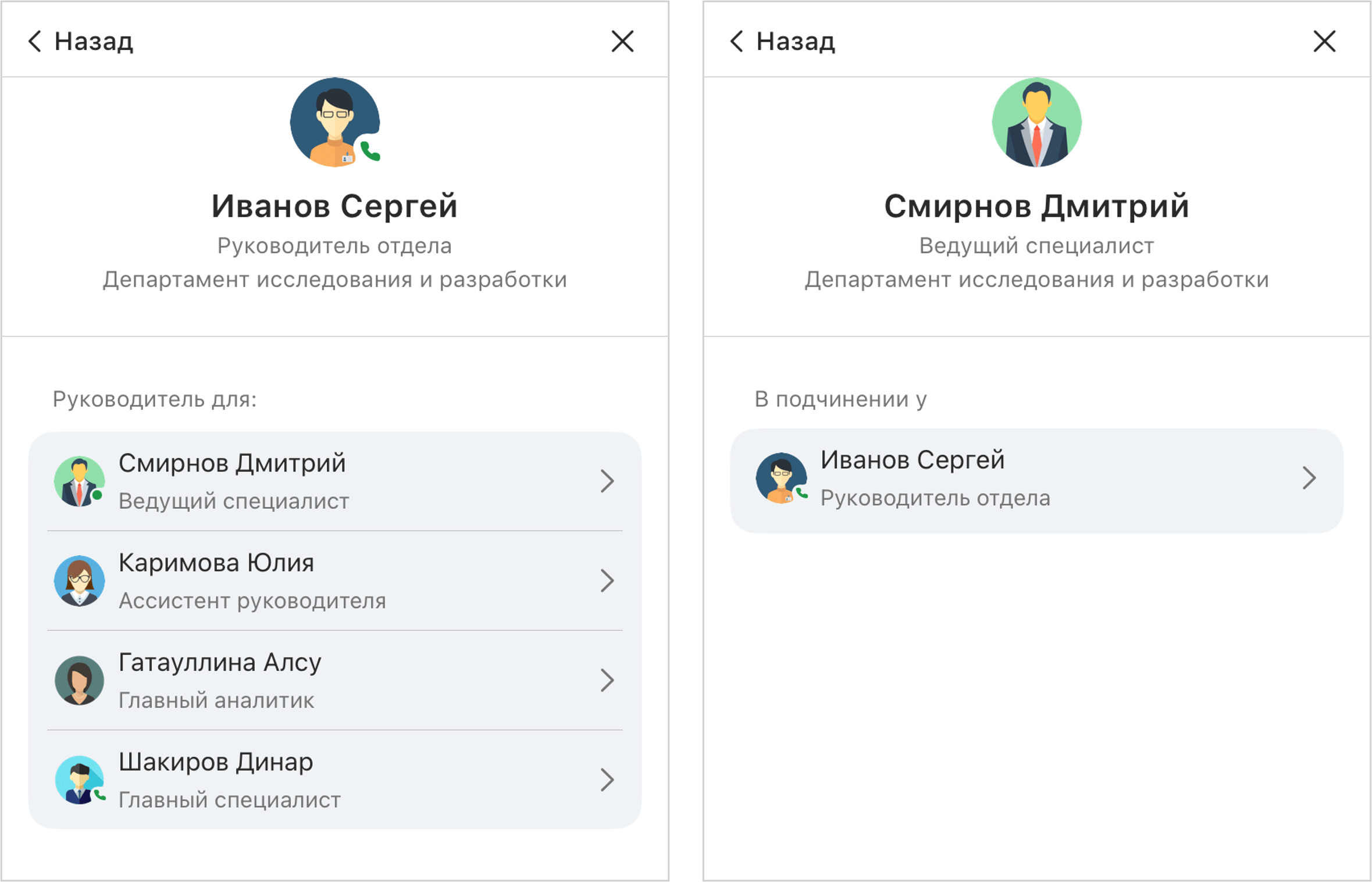 Отображение подчинения