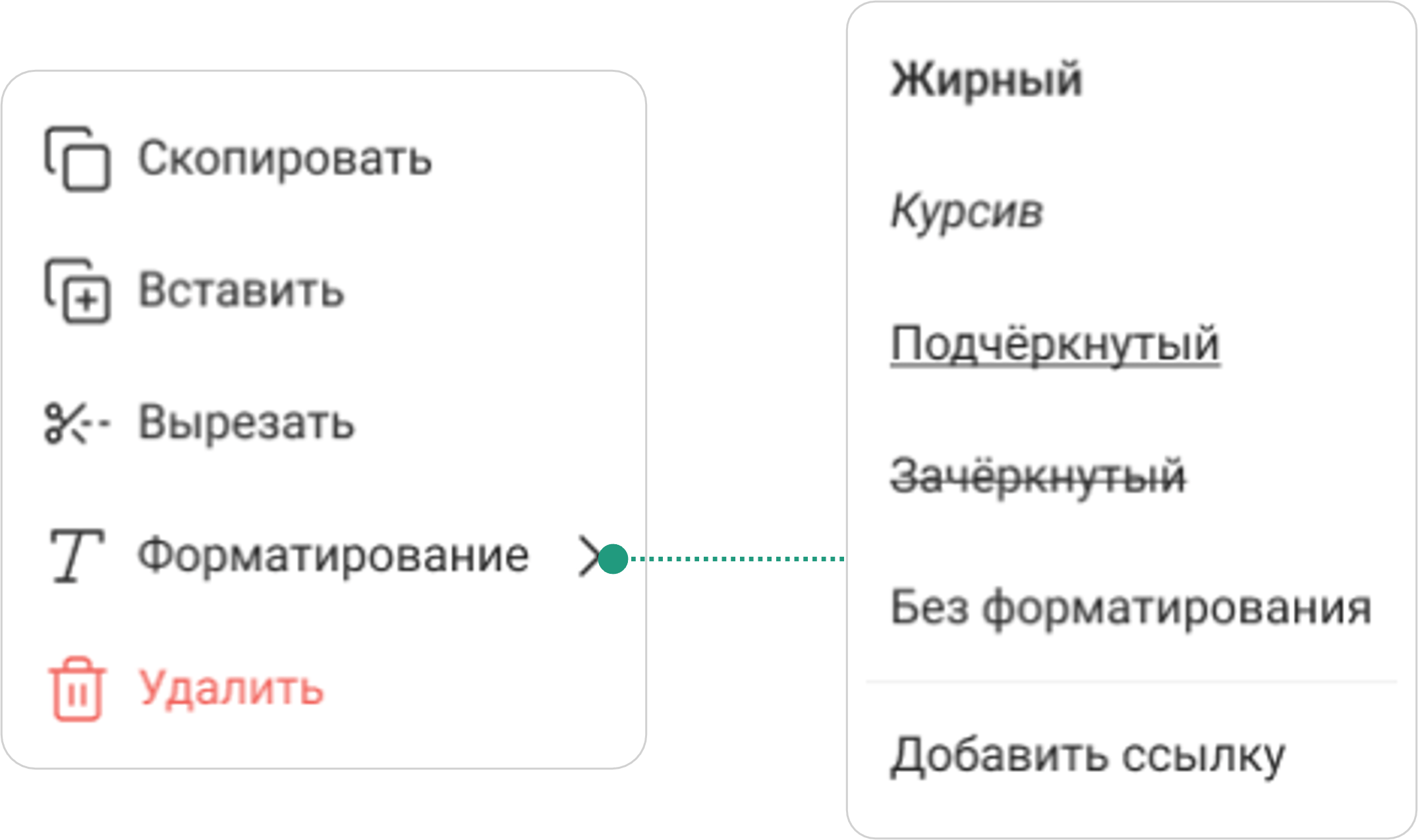 Действия с неотправленным сообщением