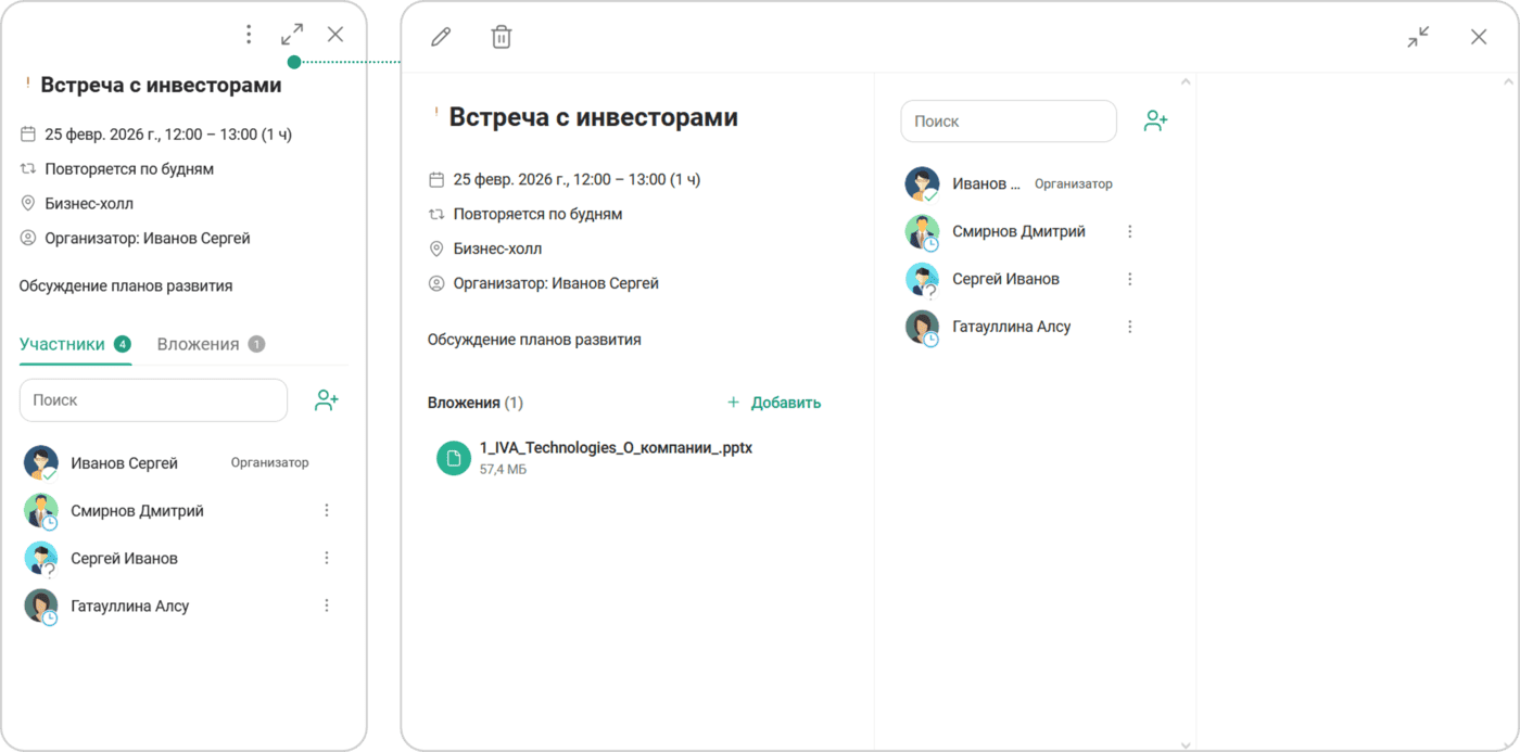 Профиль события