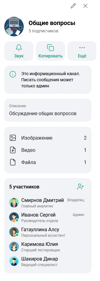 Профиль информационного канала