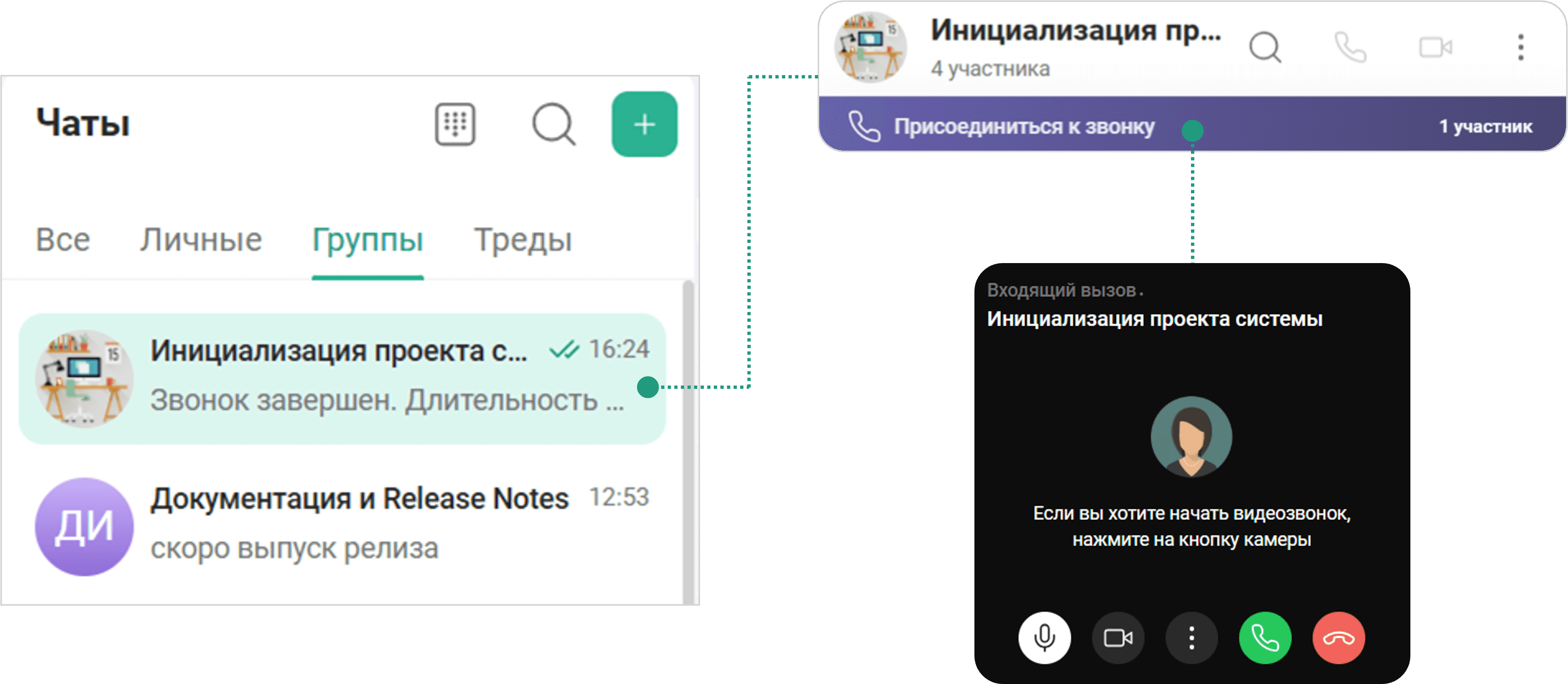 Подключение к тихому звонку