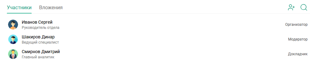 Участники комнаты