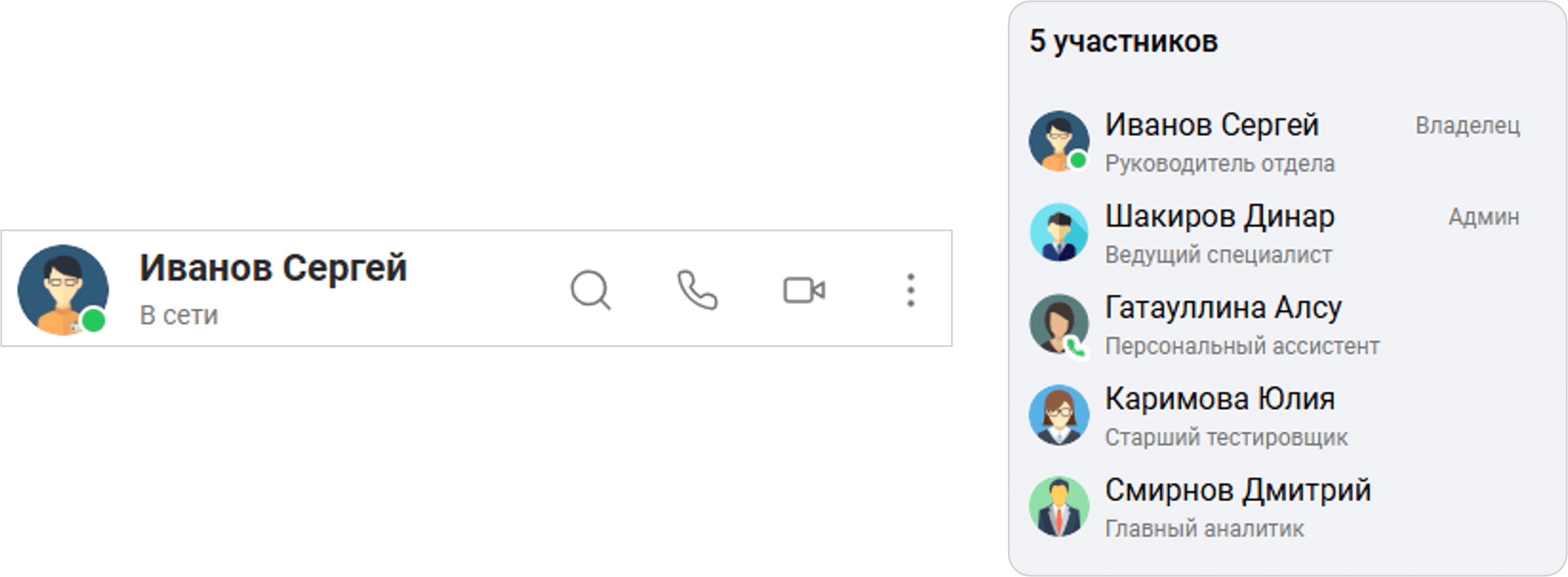 Просмотр статуса пользователя