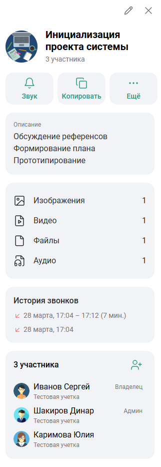 Профиль чата