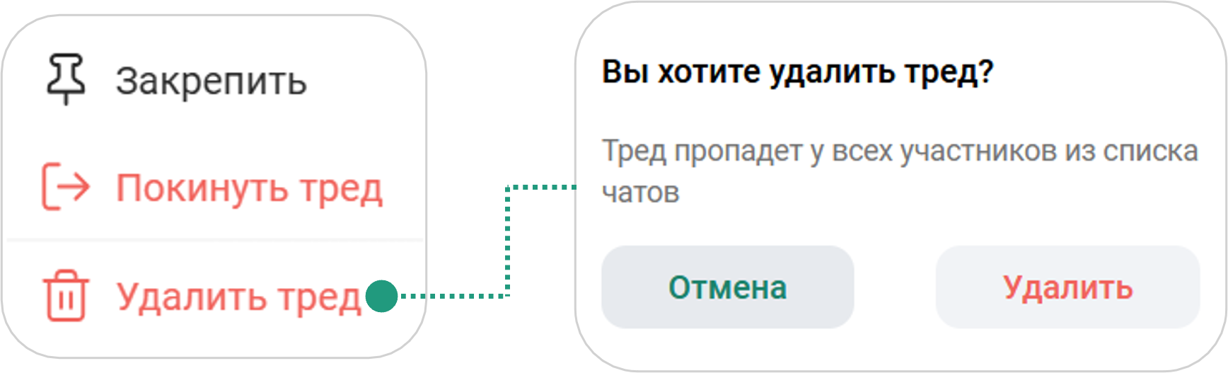 Удалить тред