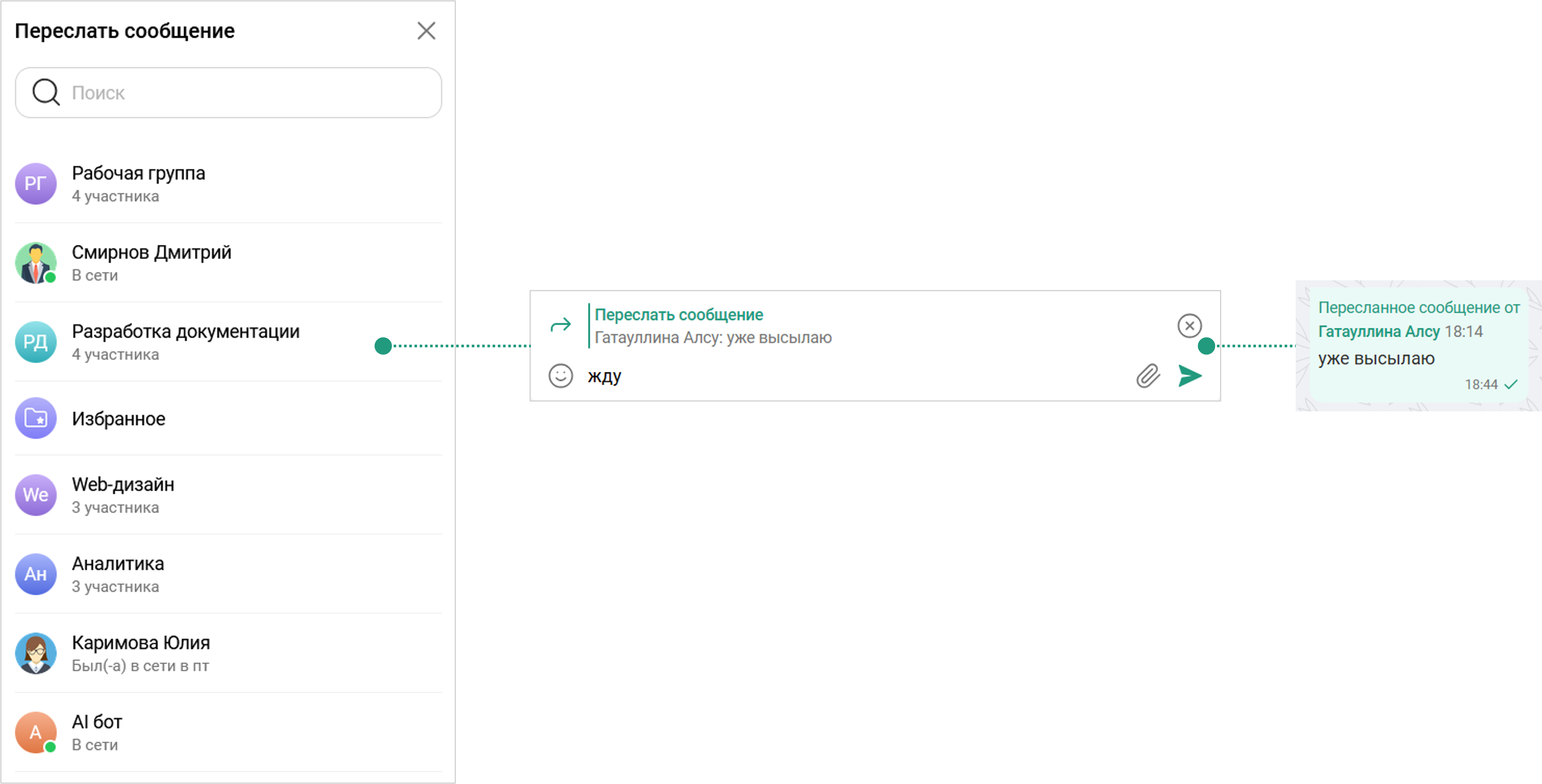 Переслать сообщение