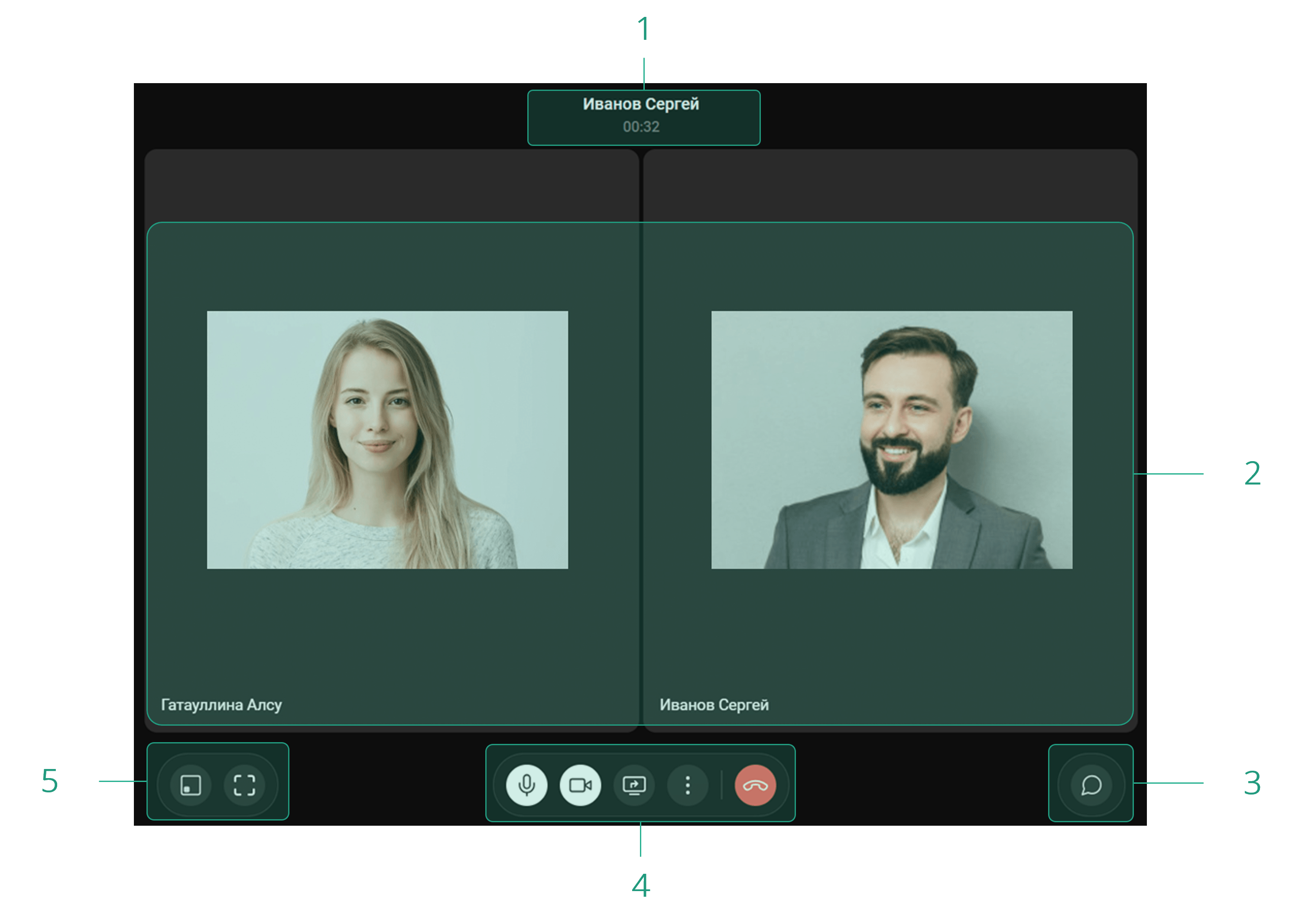 Рабочая область звонка
