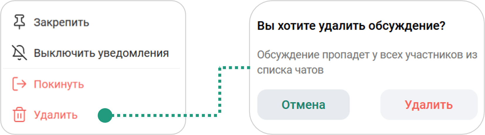 Удалить тред