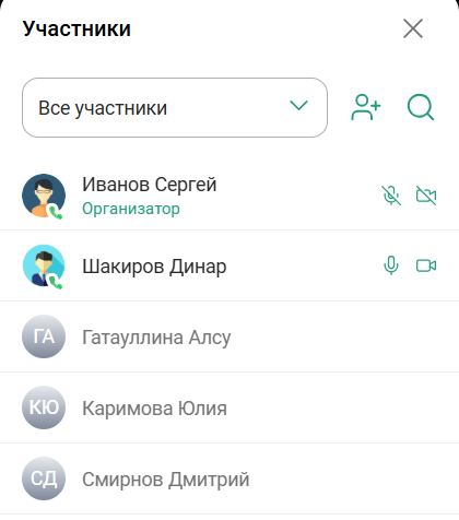 Список участников звонка