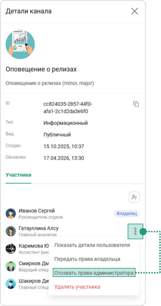 Отзыв прав администратора