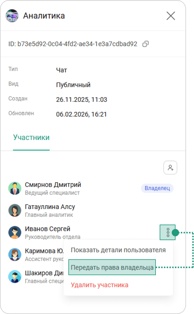 Передача прав владельца