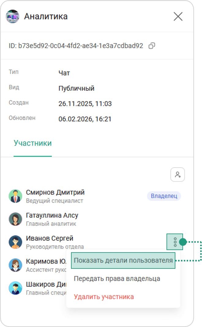 Просмотр ифнормации о пользователе