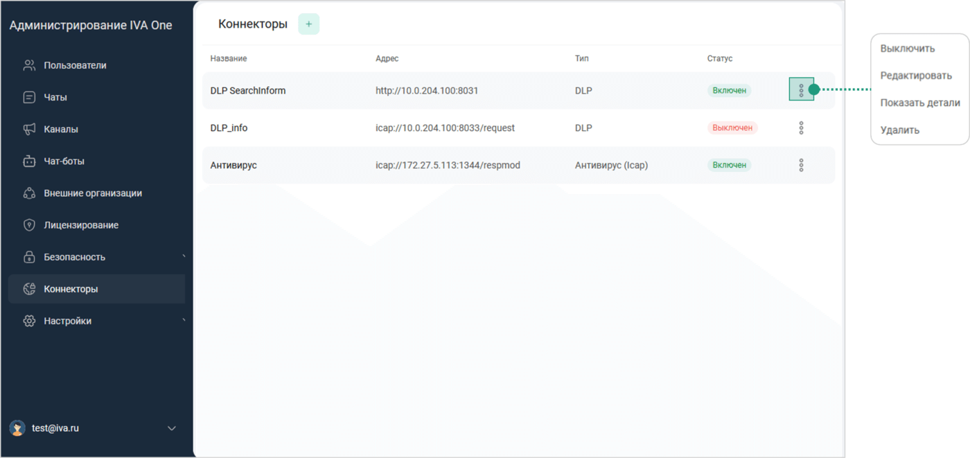 Раздел Коннекторы