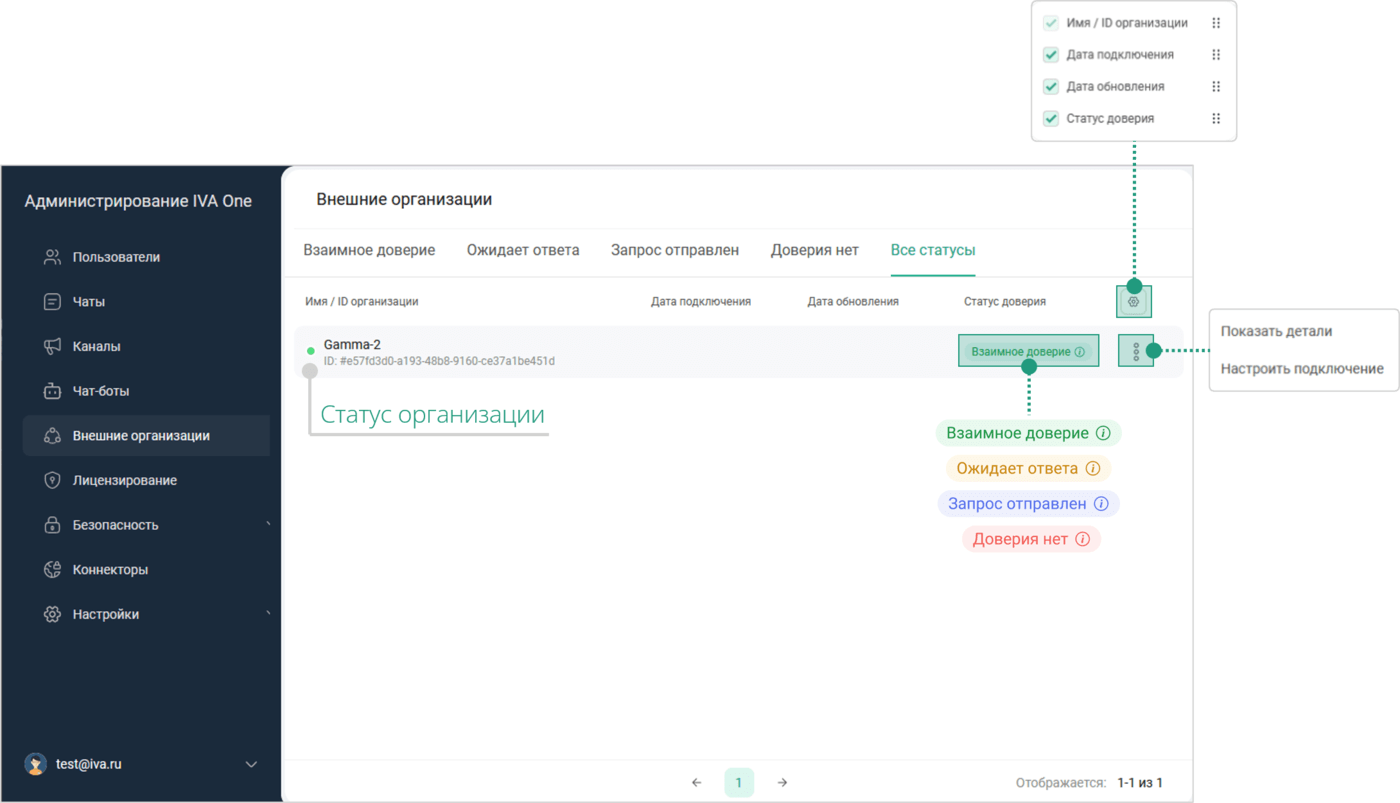 Раздел Внешние организации