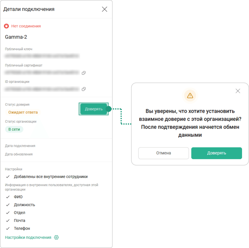 Установление доверия