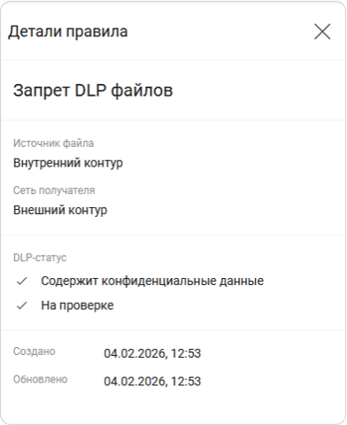 Информация о правиле