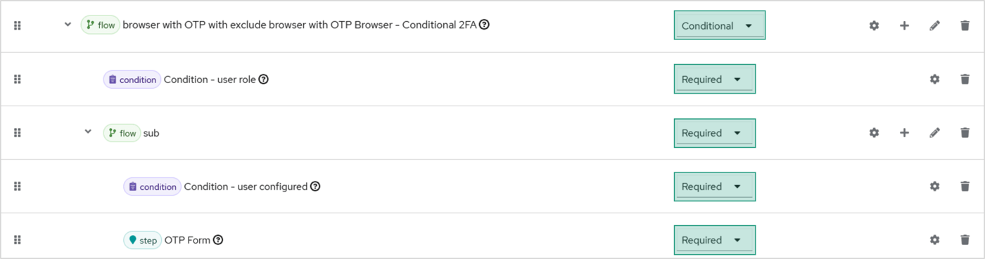 Завершение настройки