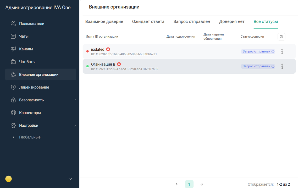 Изменение статуса