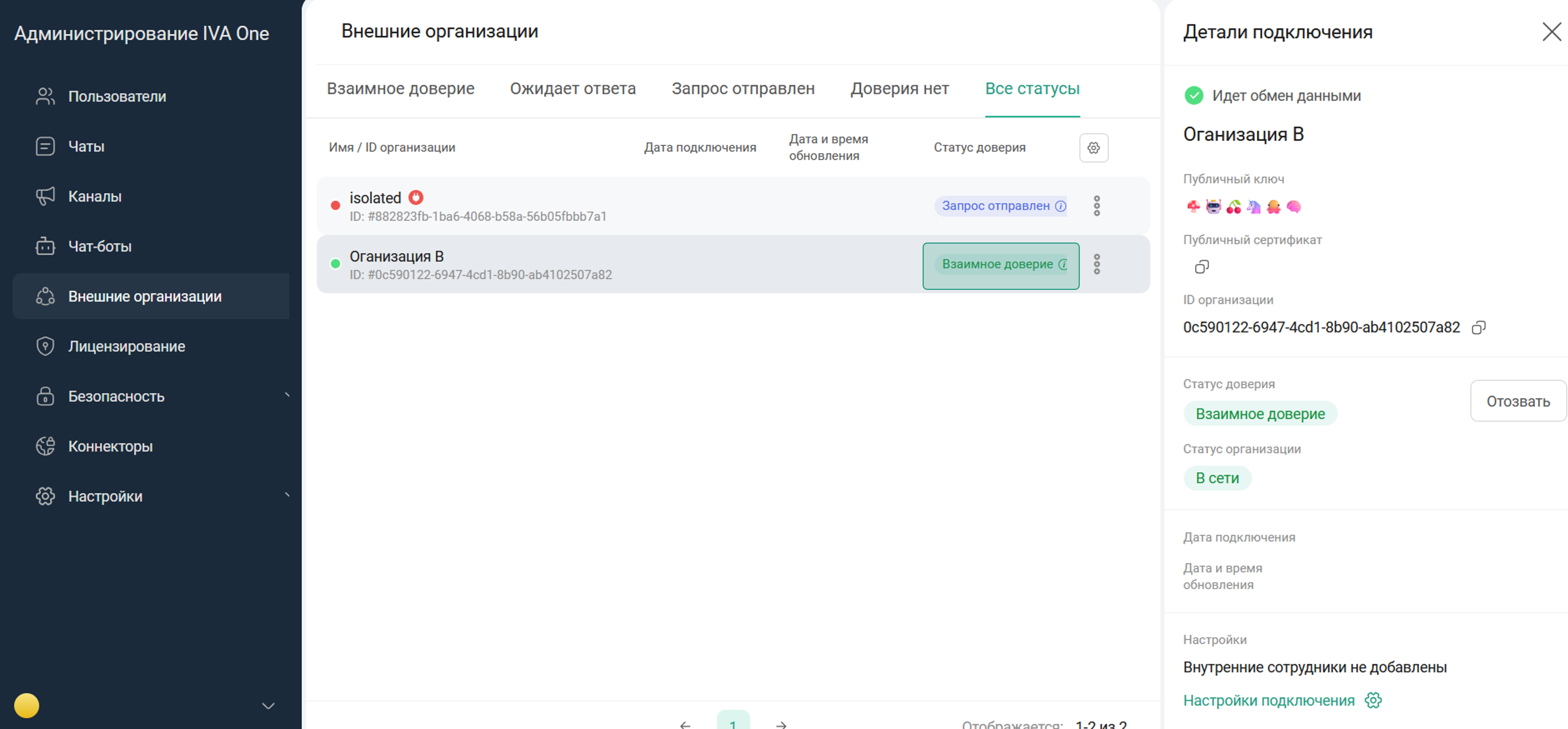 Полное доверие
