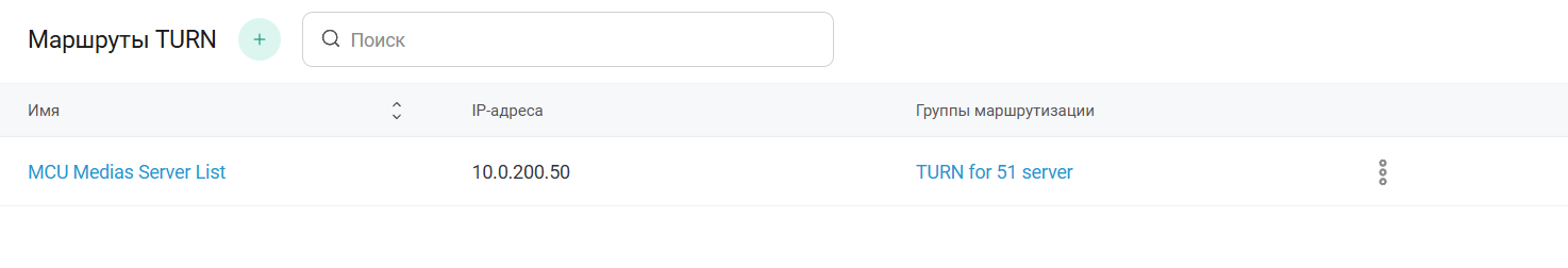 Маршруты TURN