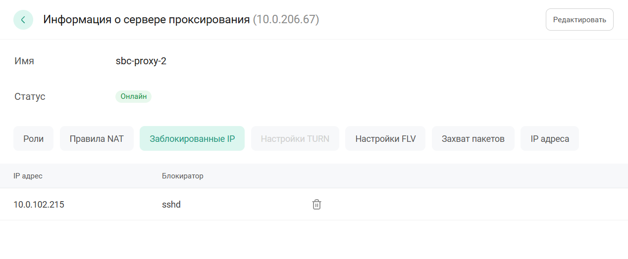 Заблокированные IP