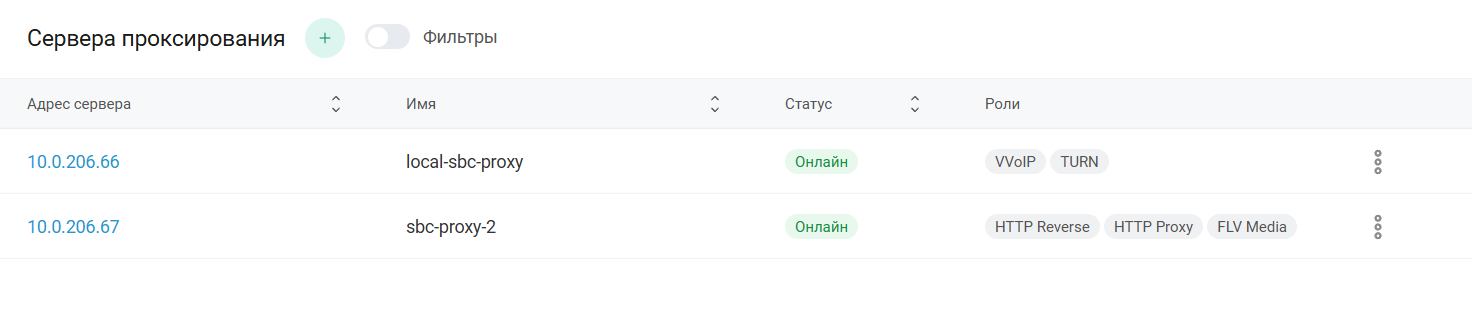 Раздел Сервера проксирования