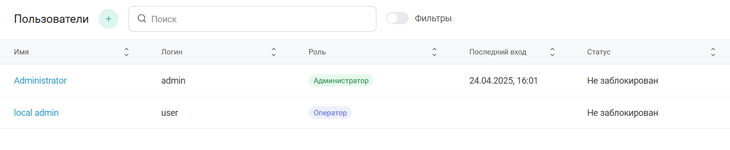 Список пользователей