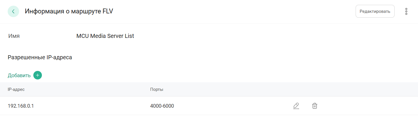 Информация о маршруте FLV
