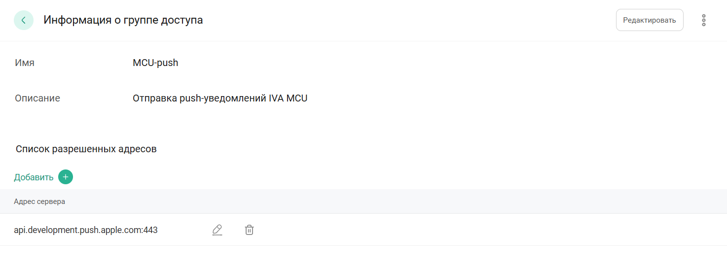 Информация о группе доступа